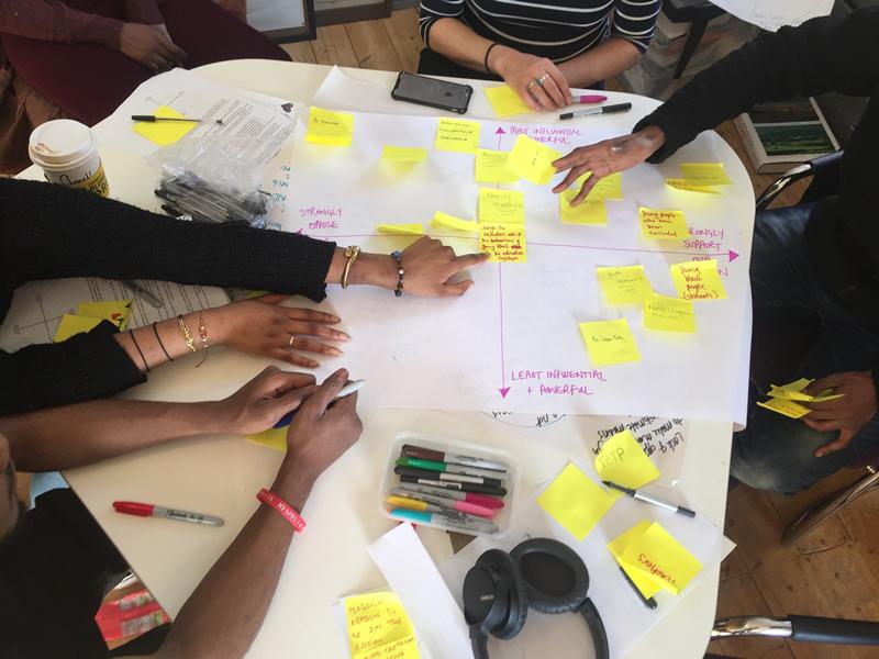 Workshop Facilitation